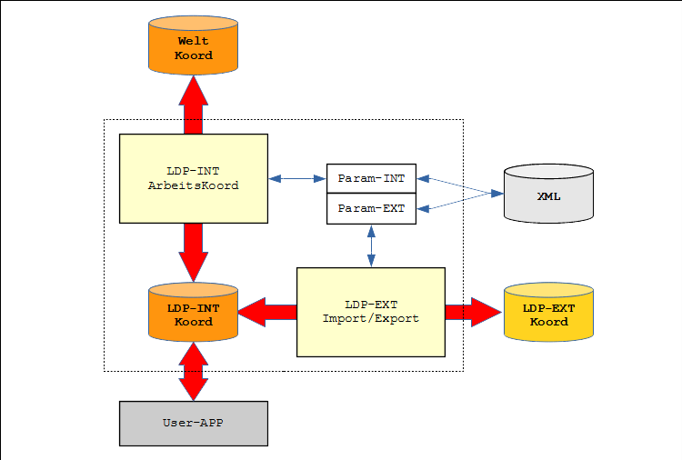 lcrs_3.png lcrs_3.png
