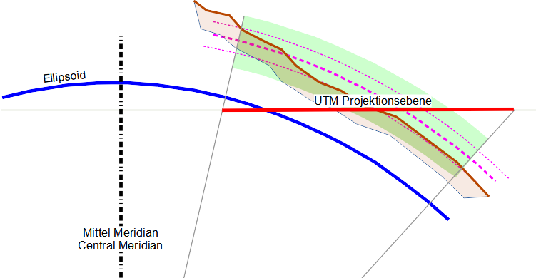 lcrs_1.png lcrs_1.png